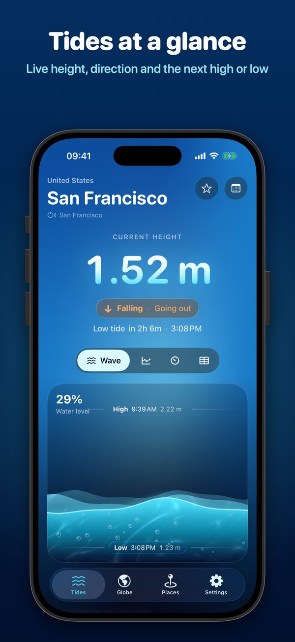 Live tide height, direction and next high or low